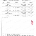 潜江重防腐地坪,潜江超强耐腐蚀涂料-缩略图4